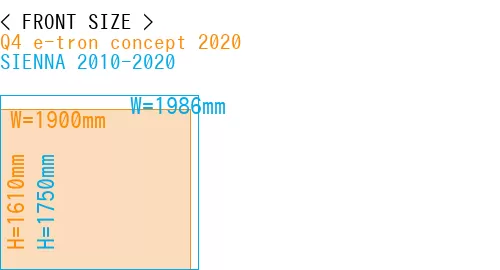 #Q4 e-tron concept 2020 + SIENNA 2010-2020